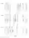 Fig. 05 - Zoom lens