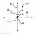 Fig. 01 - Method of Calibrating Data Readers Relative to Servo Readers