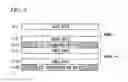 Fig. 04 - Information recording device and information recording method