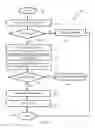 Fig. 04 - Retention management and reordering the data based on retention times on tape