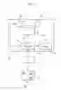 Fig. 03 - Method and apparatus to position a head module comprising servo elements and plurality of data elements