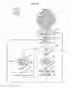 Fig. 07 - Method and apparatus to position a head module comprising servo elements and plurality of data elements