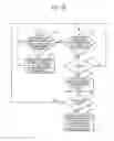 Fig. 08 - Method and apparatus to position a head module comprising servo elements and plurality of data elements