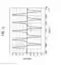Fig. 14 - Method and apparatus to position a head module comprising servo elements and plurality of data elements