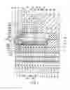 Fig. 02 - Magnetic head for perpendicular magnetic recording having a pole layer including a plurality of stacked magnetic films