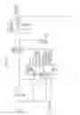 Fig. 04 - Data port transient protection apparatus and methods