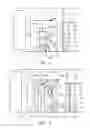 Fig. 02 - Integrated circuit