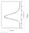 Fig. 07 - Borate phosphor and white light illumination device utilizing the same
