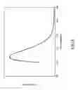 Fig. 09 - Borate phosphor and white light illumination device utilizing the same