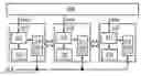 Fig. 01 - Programmable LSI