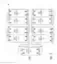 Fig. 04 - Test structure for characterizing multi-port static random access memory and register file arrays