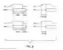 Fig. 09 - Memory building blocks and memory design using automatic design tools