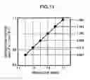 Fig. 12 - Manufacturing method for optical recording medium, optical recording medium, optical information device, and information reproducing method