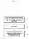 Fig. 08 - Method and apparatus for activating or deactivating secondary carriers in time division duplex mobile communication system using carrier aggregation