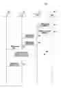 Fig. 01 - Network element, wireless communication units and methods for scheduling communications