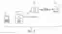 Fig. 07 - Methods and Systems for Reducing Service Delays in IMS Systems