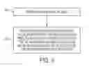 Fig. 09 - Methods and Systems for Reducing Service Delays in IMS Systems