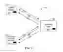 Fig. 02 - Methods and apparatus to report link quality measurements for downlink dual carrier operation