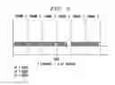 Fig. 15 - Hybrid coordination function (HCF) access through tiered contention and overlapped wireless cell mitigation