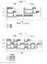 Fig. 16 - Hybrid coordination function (HCF) access through tiered contention and overlapped wireless cell mitigation