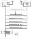 Fig. 03 - Method and system for station location based neighbor determination and handover probability estimation