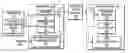Fig. 01 - TDMA/CDMA user equipment