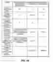 Fig. 06 - TDMA/CDMA user equipment