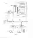 Fig. 02 - Cable modem for network measurements