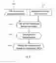 Fig. 09 - Cable modem for network measurements