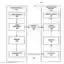 Fig. 01 - Multi-metric filtering