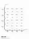 Fig. 06 - Multi-metric filtering