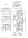 Fig. 02 - System and method for providing telephony services