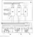 Fig. 01 - Programmable cryptographic integrated circuit