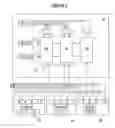 Fig. 03 - Programmable cryptographic integrated circuit