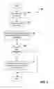 Fig. 04 - AUTOMATIC EVENT RECOGNITION AND CROSS-USER PHOTO CLUSTERING