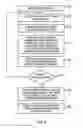Fig. 09 - Parallel image encoding