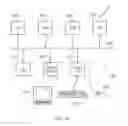 Fig. 10 - Parallel image encoding