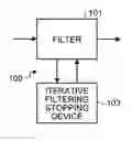 Fig. 01 - Image processing apparatus and method