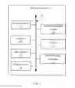 Fig. 02 - Screen recording system and method