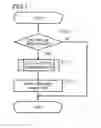 Fig. 08 - Image editing device, image editing method, and program