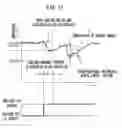 Fig. 12 - Fixing apparatus, printing apparatus, and computer readable medium storing a program for detecting twine