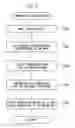 Fig. 13 - Fixing apparatus, printing apparatus, and computer readable medium storing a program for detecting twine