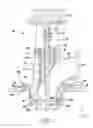 Fig. 04 - Non-metallic vertical turbine pump