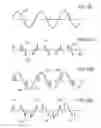 Fig. 20 - Energy saving system and method for devices with rotating or reciprocating masses