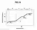 Fig. 13 - Oil Pump
