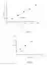 Fig. 06 - NOVEL SORBENTS FOR MERCURY REMOVAL