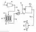 Fig. 01 - Integration of Catalytic SO2 Oxidation and Oxyfuel Sour Compression