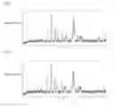 Fig. 02 - Process for production of DDR-type zeolite