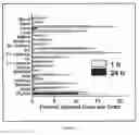 Fig. 06 - Methods for tumor diagnosis and therapy