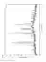 Fig. 08 - Anti-infective agents and uses thereof